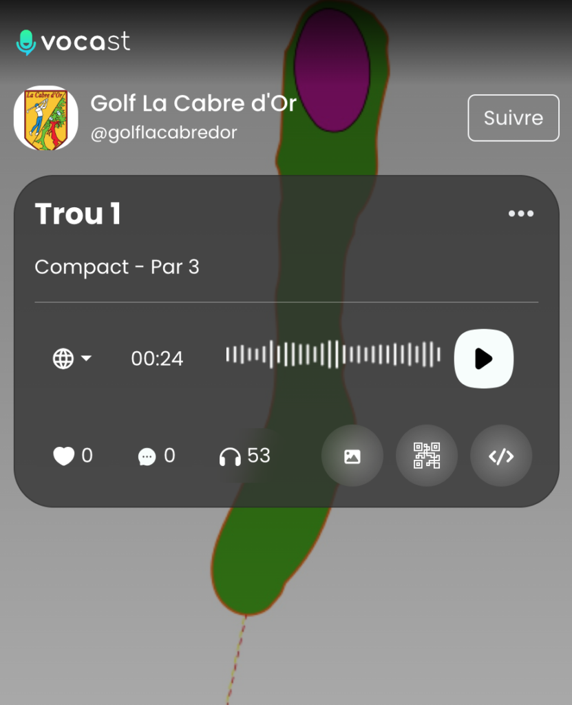Trou 1 Golf